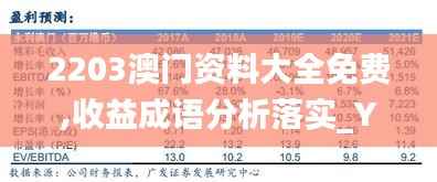 2203澳门资料大全免费,收益成语分析落实_YE版3.342