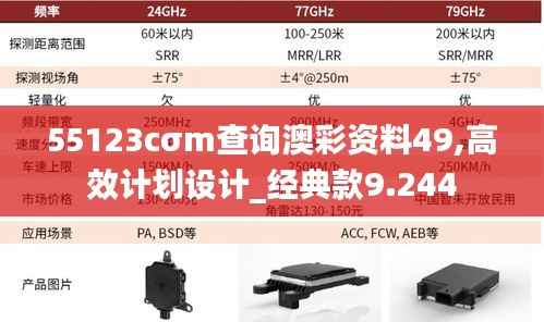 55123cσm查询澳彩资料49,高效计划设计_经典款9.244
