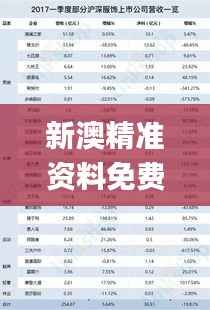 新澳精准资料免费提供510期,收益说明解析_苹果10.486