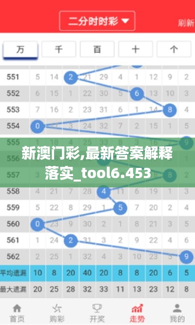 新澳门彩,最新答案解释落实_tool6.453