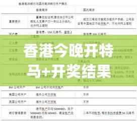 香港今晚开特马+开奖结果66期,前沿分析解析_CT6.838