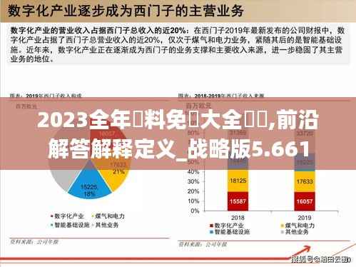 2023全年資料免費大全優勢,前沿解答解释定义_战略版5.661