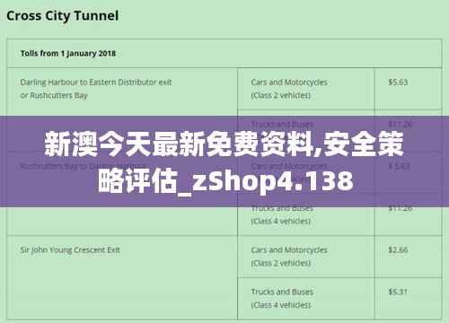 新澳今天最新免费资料,安全策略评估_zShop4.138