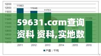 59631.cσm查询资科 资科,实地数据评估解析_专属款15.371