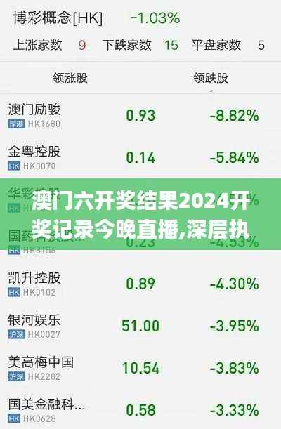 澳门六开奖结果2024开奖记录今晚直播,深层执行数据策略_SP3.492