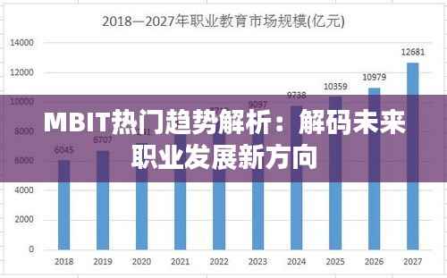 MBIT热门趋势解析：解码未来职业发展新方向