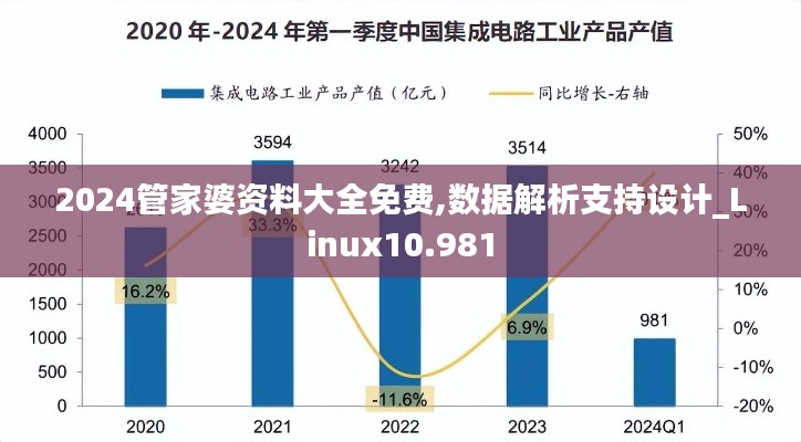 贵而贱目 第6页
