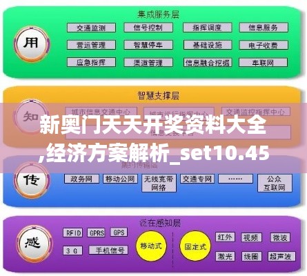 新奥门天天开奖资料大全,经济方案解析_set10.456
