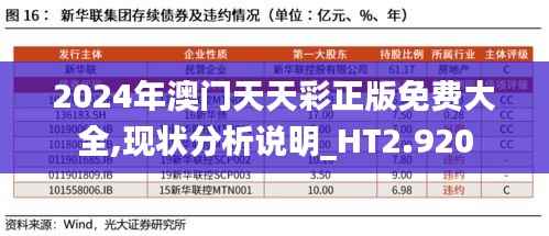 2024年澳门天天彩正版免费大全,现状分析说明_HT2.920