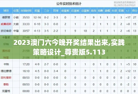 2023澳门六今晚开奖结果出来,实践策略设计_尊贵版5.113