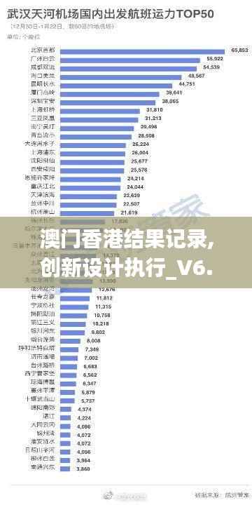 澳门香港结果记录,创新设计执行_V6.344