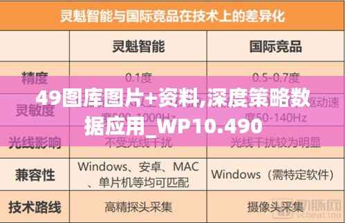 策名就列 第6页