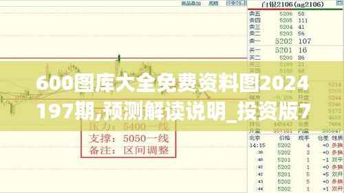 600图库大全免费资料图2024197期,预测解读说明_投资版7.358