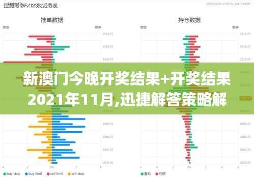 新澳门今晚开奖结果+开奖结果2021年11月,迅捷解答策略解析_限定版5.432