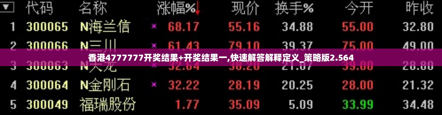 香港4777777开奖结果+开奖结果一,快速解答解释定义_策略版2.564