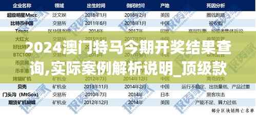 2024澳门特马今期开奖结果查询,实际案例解析说明_顶级款9.269