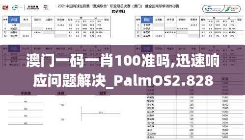 澳门一码一肖100准吗,迅速响应问题解决_PalmOS2.828