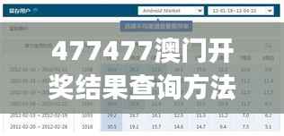 477477澳门开奖结果查询方法,深度数据应用实施_储蓄版7.899