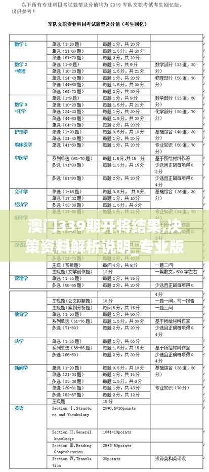 澳门339期开将结果,决策资料解析说明_专业版7.625