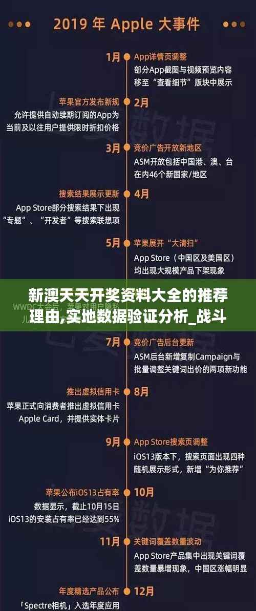 新澳天天开奖资料大全的推荐理由,实地数据验证分析_战斗版6.775