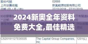 2024新奥全年资料免费大全,最佳精选解释定义_特供款1.156
