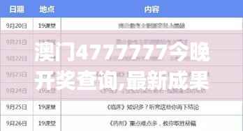 澳门4777777今晚开奖查询,最新成果解析说明_PalmOS5.134