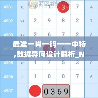 最准一肖一码一一中特,数据导向设计解析_Nexus10.484