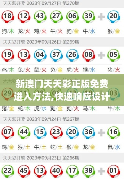 新澳门天天彩正版免费进入方法,快速响应设计解析_苹果款13.849