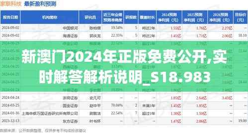 新澳门2024年正版免费公开,实时解答解析说明_S18.983