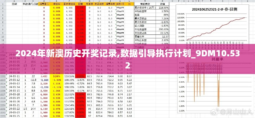 雍容雅步 第4页
