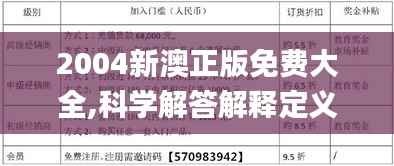 2004新澳正版免费大全,科学解答解释定义_V10.961