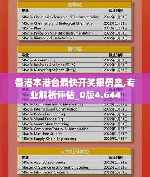香港本港台最快开奖报码室,专业解析评估_D版4.644