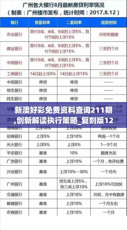 新澳好彩免费资料查询211期,创新解读执行策略_复刻版12.751