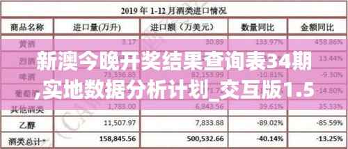新澳今晚开奖结果查询表34期,实地数据分析计划_交互版1.536