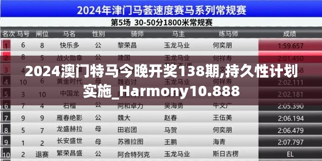 2024澳门特马今晚开奖138期,持久性计划实施_Harmony10.888