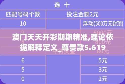 澳门天天开彩期期精准,理论依据解释定义_尊贵款5.619