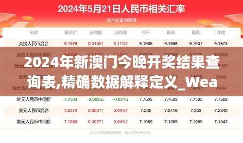 2024年新澳门今晚开奖结果查询表,精确数据解释定义_WearOS6.863