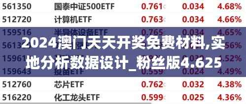 2024澳门天天开奖免费材料,实地分析数据设计_粉丝版4.625