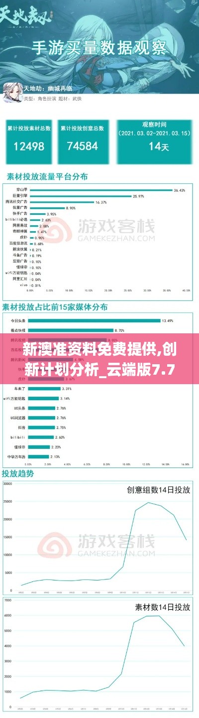 新澳准资料免费提供,创新计划分析_云端版7.758