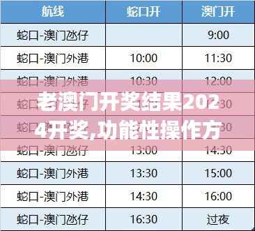 老澳门开奖结果2024开奖,功能性操作方案制定_eShop19.227