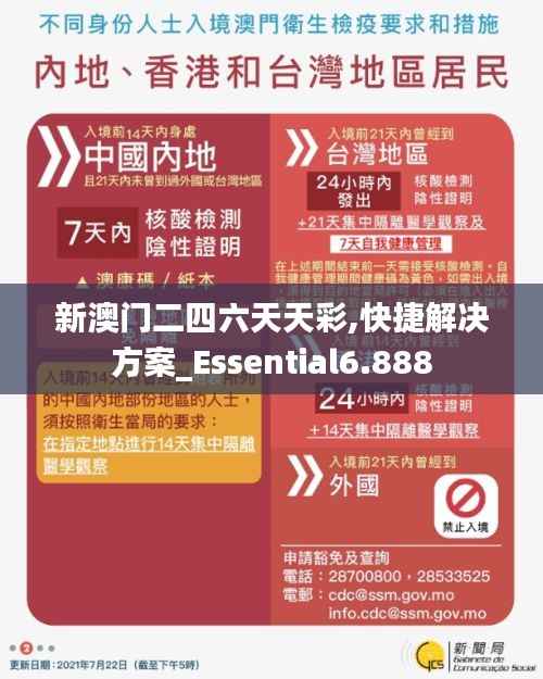 新澳门二四六天天彩,快捷解决方案_Essential6.888