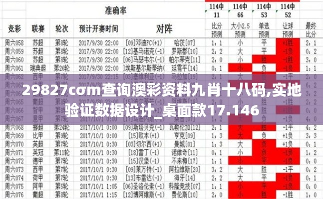 29827cσm查询澳彩资料九肖十八码,实地验证数据设计_桌面款17.146