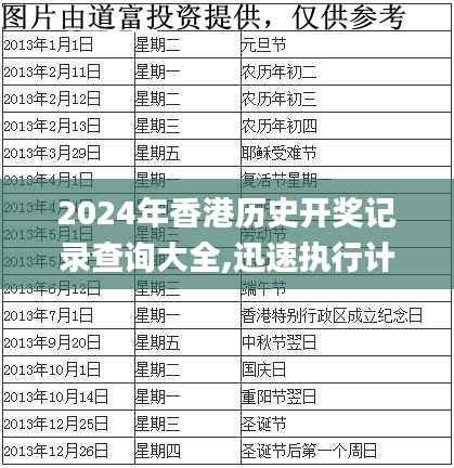 2024年香港历史开奖记录查询大全,迅速执行计划设计_10DM16.937