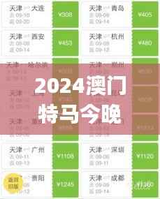 2024澳门特马今晚开,广泛方法解析说明_苹果3.179