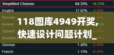 118图库4949开奖,快速设计问题计划_GM版8.538