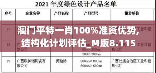 澳门平特一肖100%准资优势,结构化计划评估_M版8.115