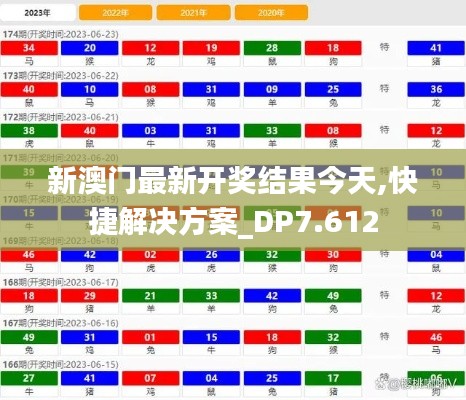 新澳门最新开奖结果今天,快捷解决方案_DP7.612