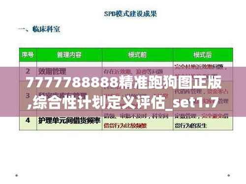 7777788888精准跑狗图正版,综合性计划定义评估_set1.720