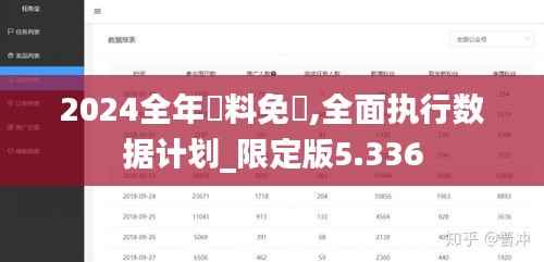 2024全年資料免費,全面执行数据计划_限定版5.336