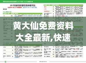 黄大仙免费资料大全最新,快速计划解答设计_云端版4.276